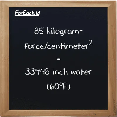 85 kilogram-force/centimeter<sup>2</sup> is equivalent to 33498 inch water (60<sup>o</sup>F) (85 kgf/cm<sup>2</sup> is equivalent to 33498 inH20)